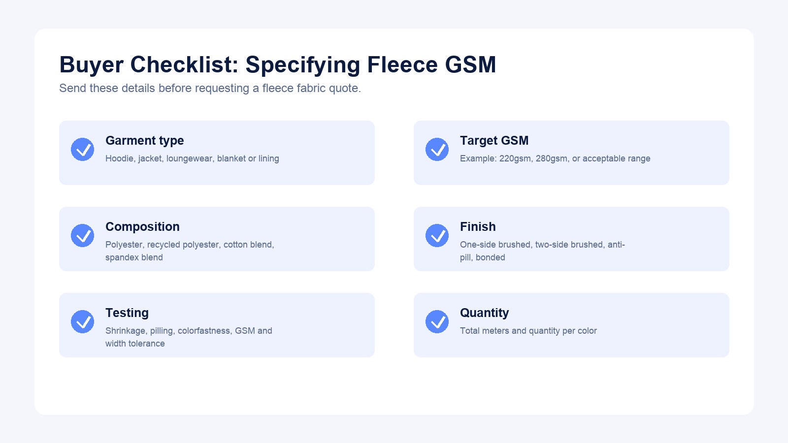 Buyer checklist for specifying fleece fabric GSM in a sourcing inquiry
