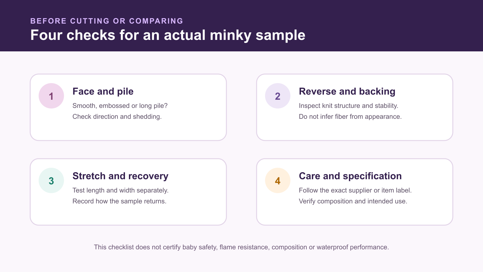 Four checks for a minky fabric sample